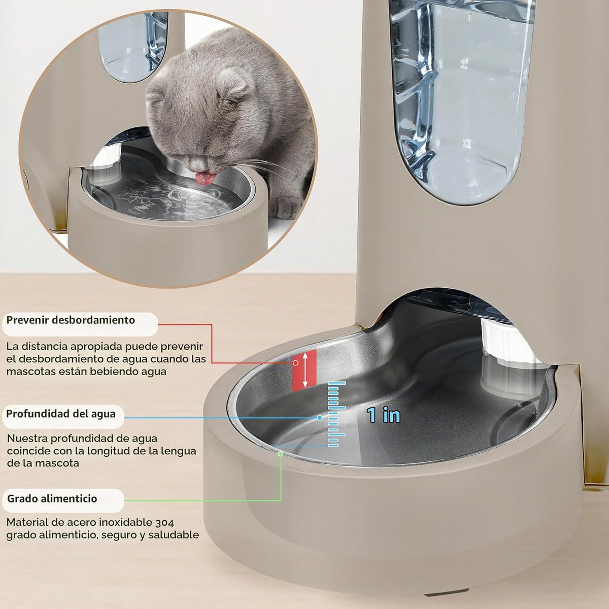 Paquete de 2 alimentadores automáticos para gatos y dispensador de...