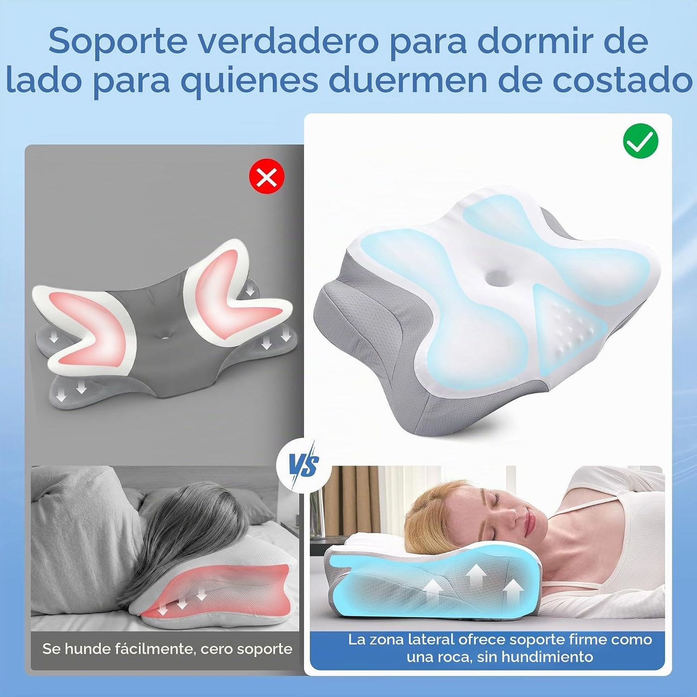 BDEUS Almohada cervical cervical para dormir, almohada ergonómica d...