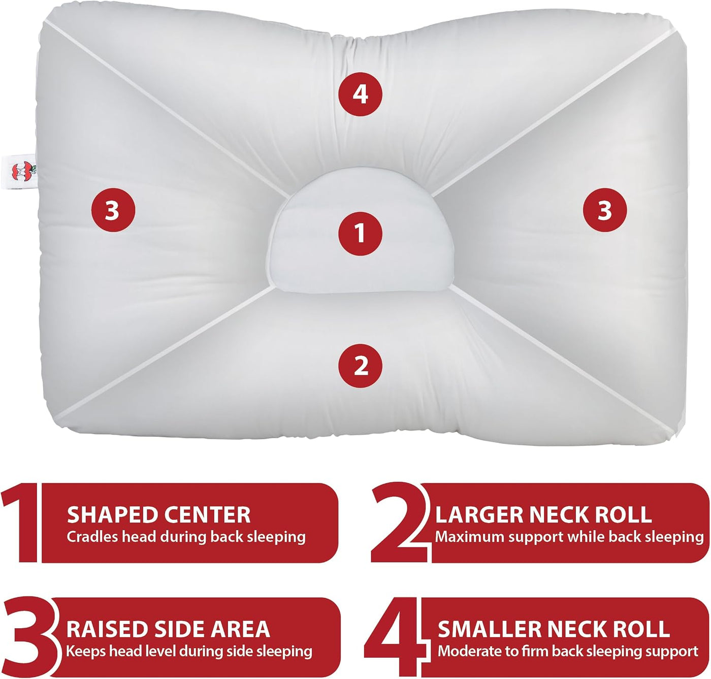 Almohada cervical ergonómica para aliviar el dolor de cuello para p...