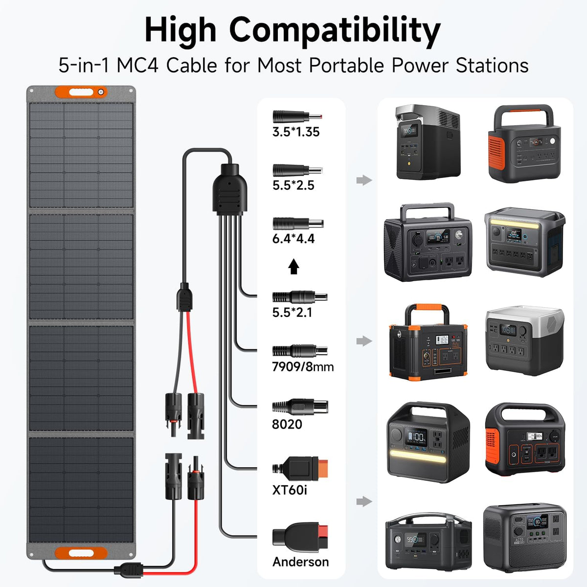 Panel solar portátil de 280W, impermeable HPBC IP65 para RV al aire...