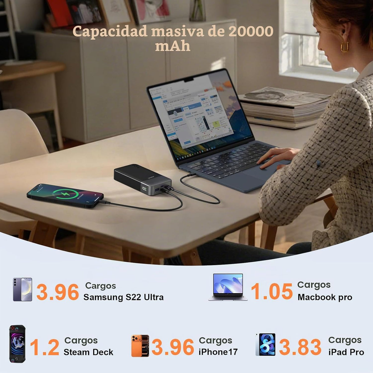 Cargador portátil para ordenador portátil JUOVI Power Bank 65W 2000...