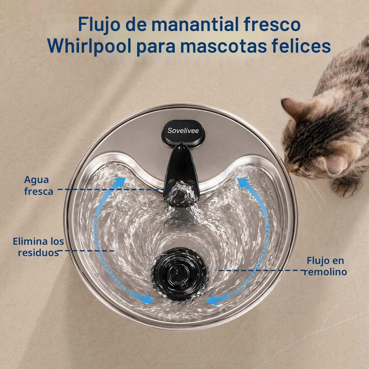 SOVELIVEE Fuente de agua para gatos, fuente para gatos de acero ino...