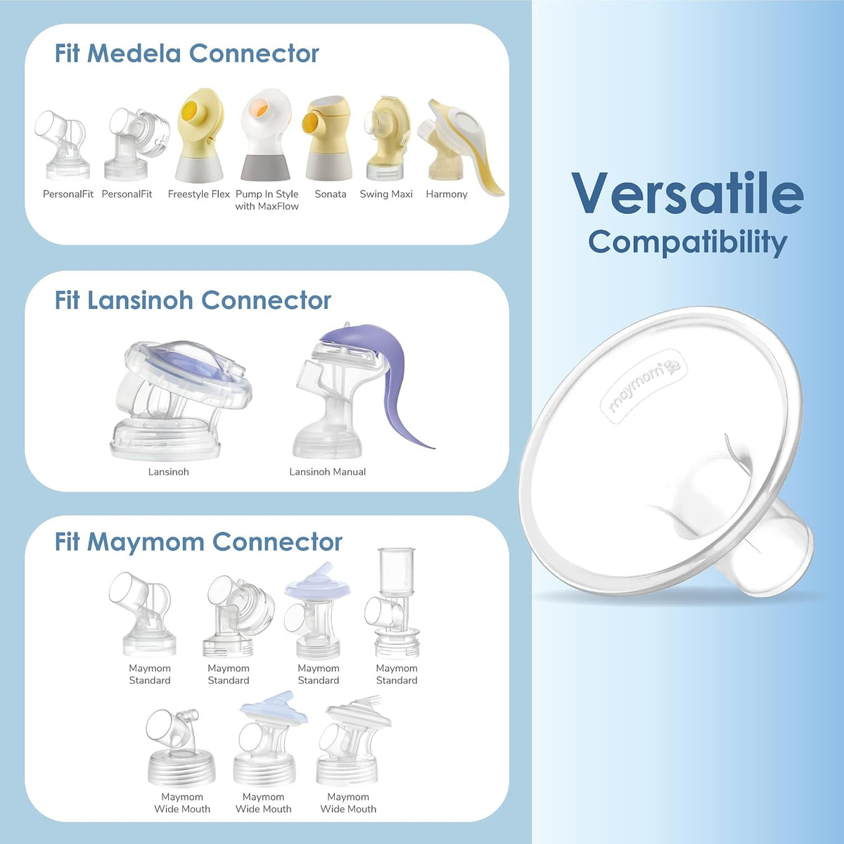 Maymom MyFit Classic - Protector de 1.102 in compatible con conecto...