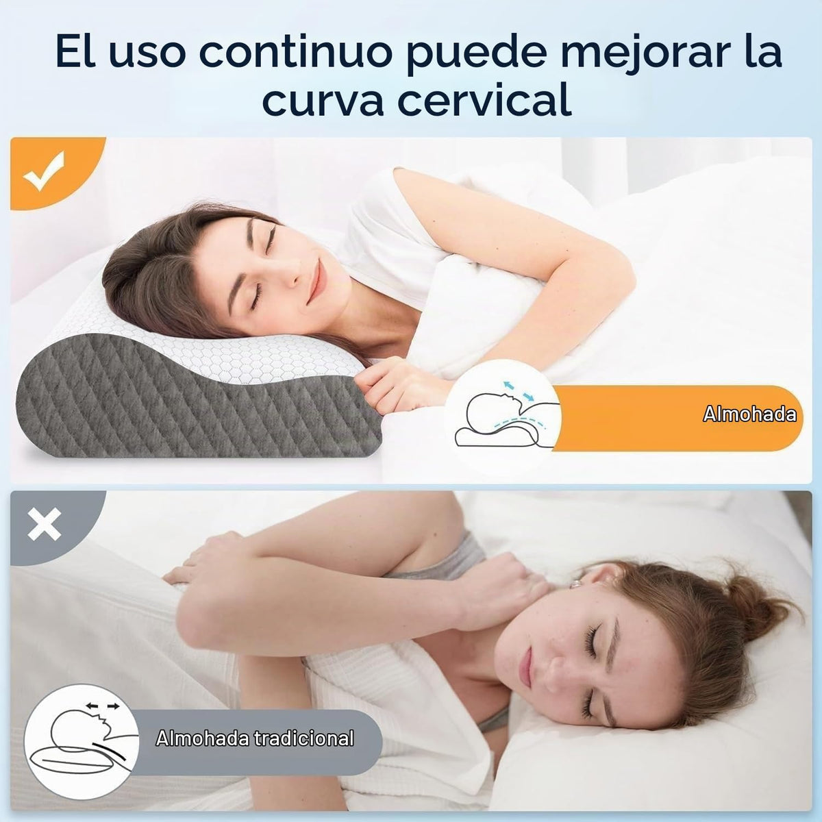 Almohada cervical ergonómica para dormir, tamaño estándar gris | Al...