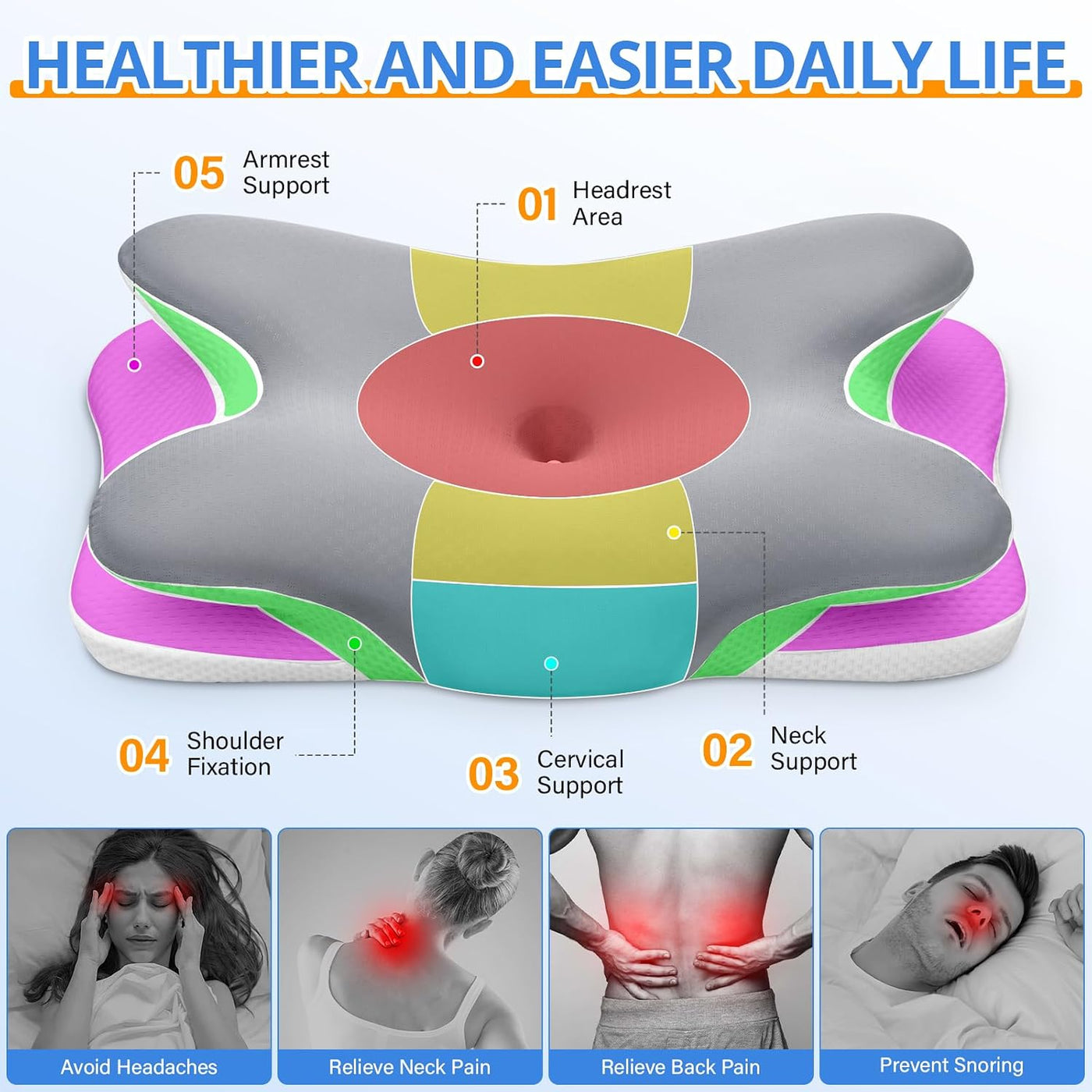 Ehomfory - Almohada cervical cervical, almohadas ergonómicas de esp...