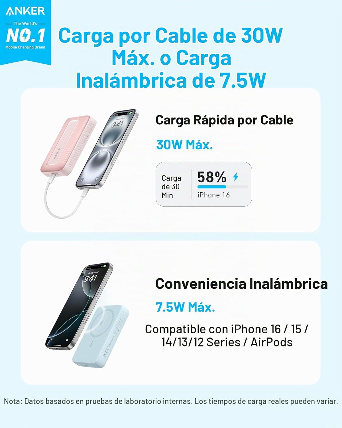 Anker Zolo - Banco de energía magnético, cargador portátil inalámbr...