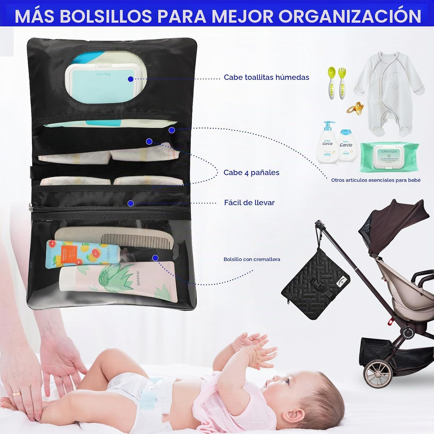 SUPROMOMI Bolsa de pañales: bolso de mamá, bolsa de bebé para niño...
