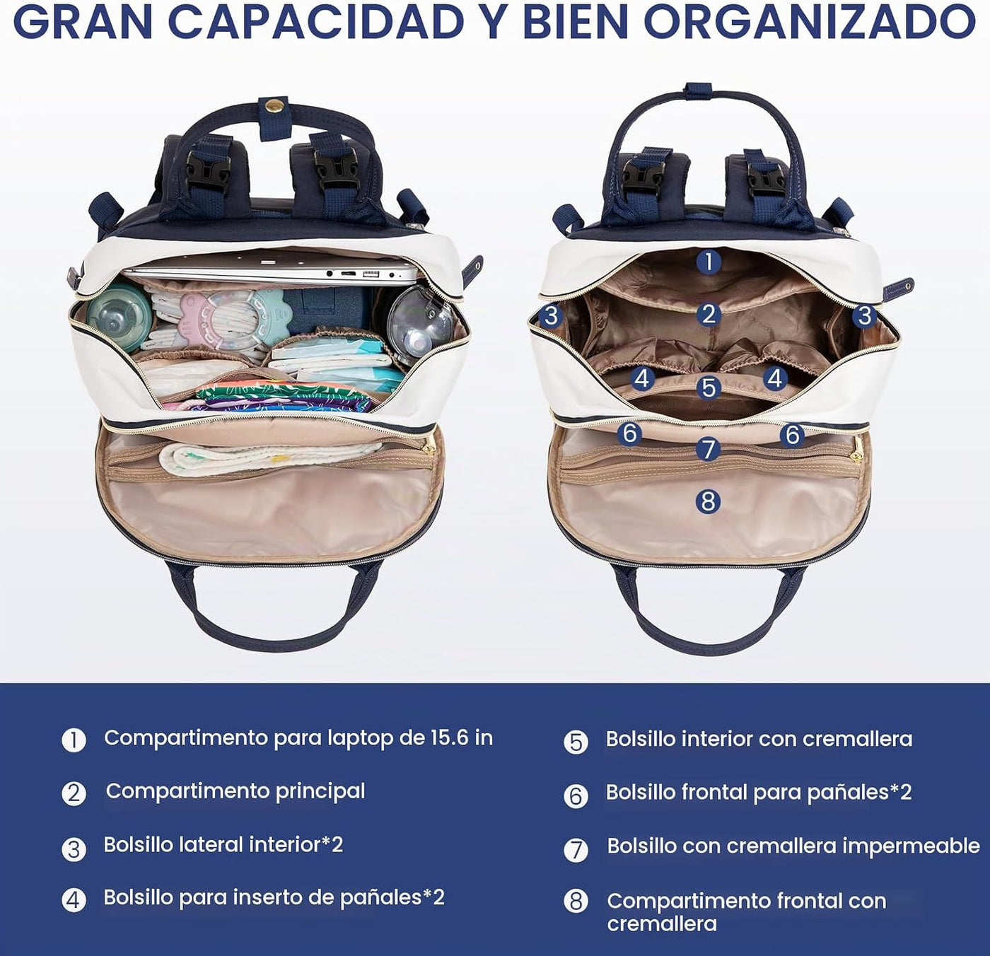 LOVEVOOK Mochila para Pañales, Bolsa de Bebé con Cambiador, Mochila...