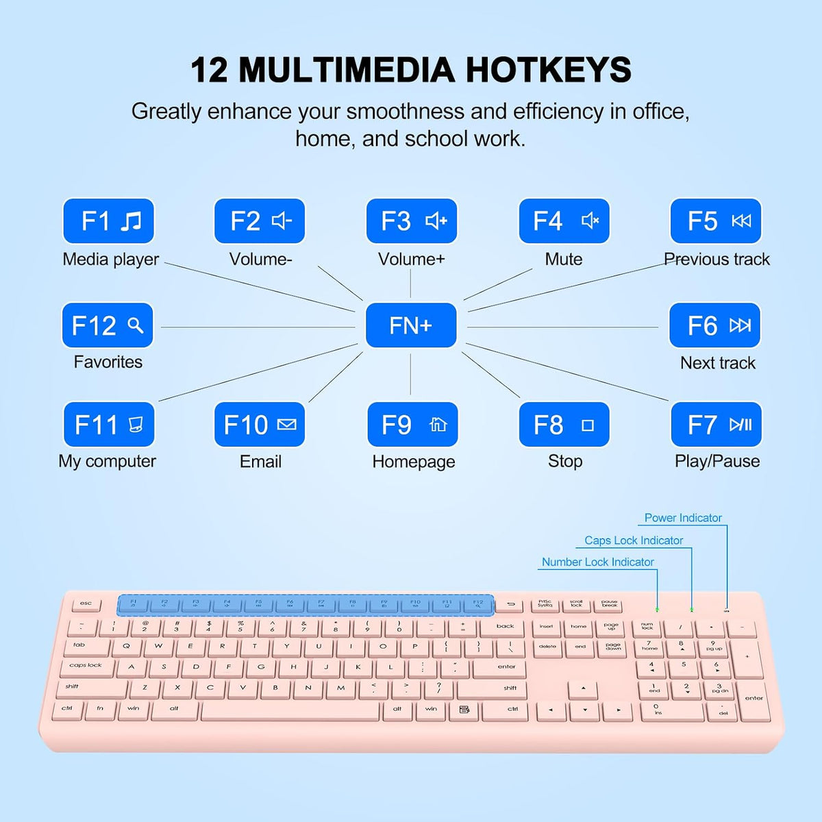 Combo de Teclado y Ratón Inalámbrico, Teclado y Ratón Ergonómico Si...