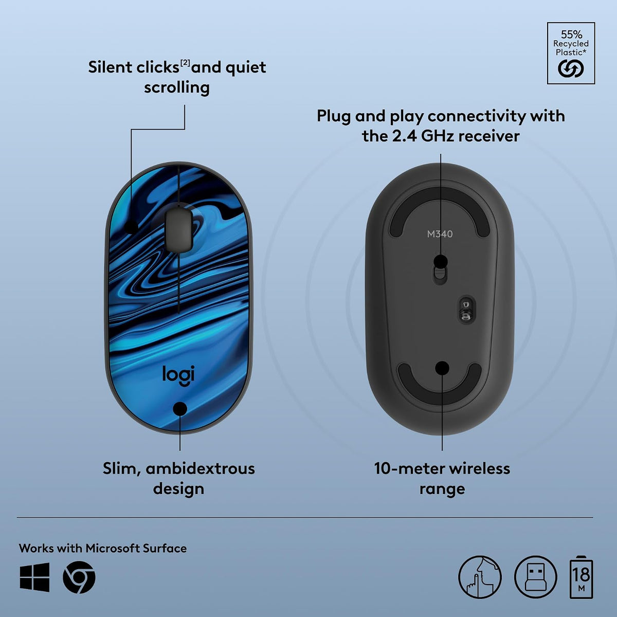 Logitech Ratón inalámbrico silencioso ambidiestro compacto M340 - G...