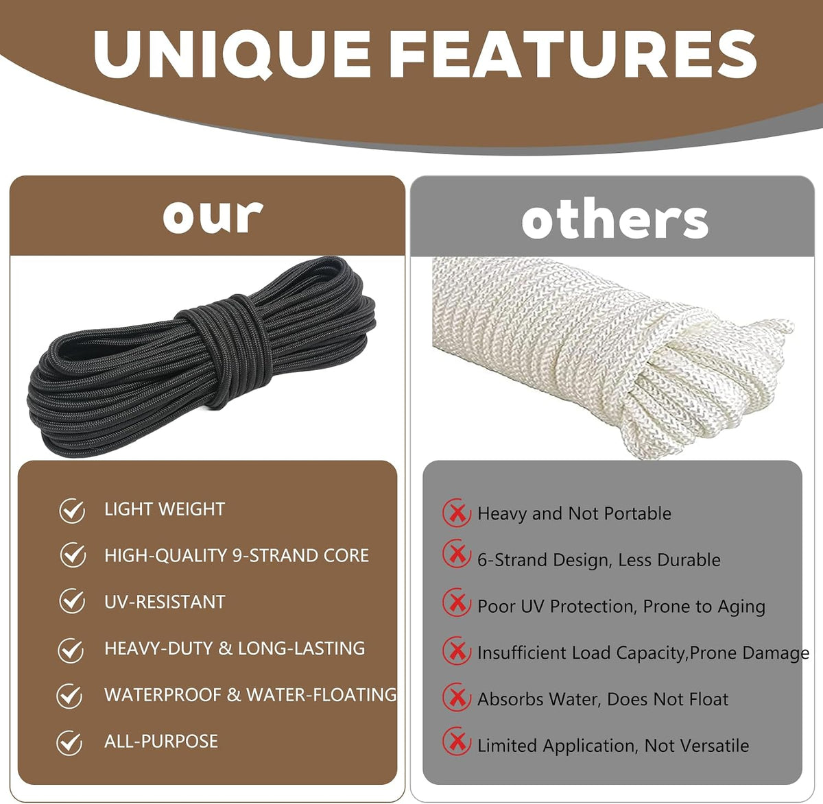 BRETANGME Cuerda de nailon de 5\/16 pulgadas x 100 pies para tended...