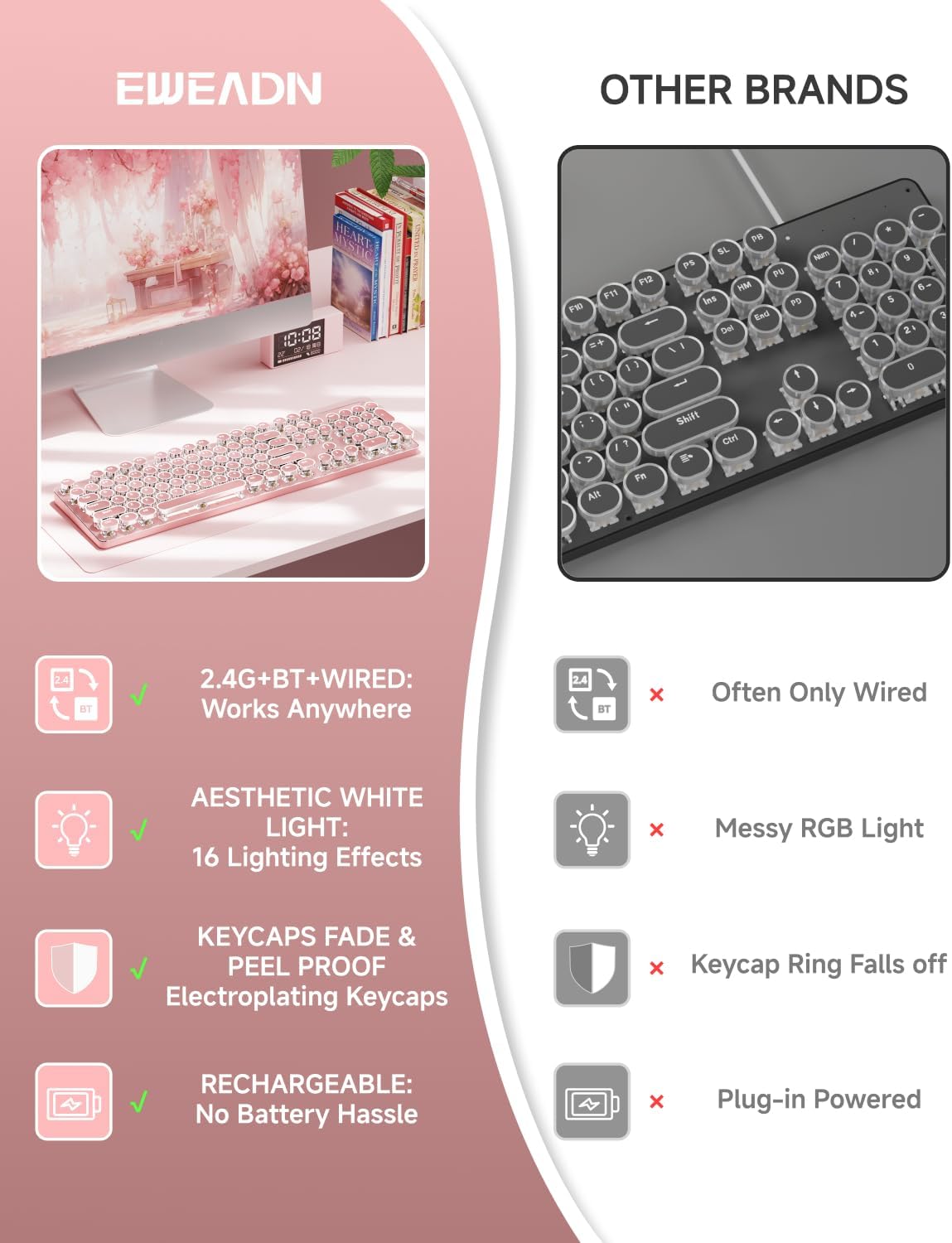 Teclado mecánico inalámbrico estilo máquina de escribir con retroil...