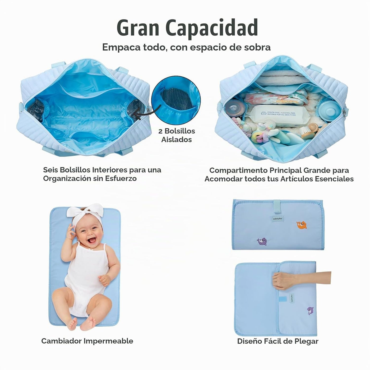 GOBABYMART Set de 3 Bolsos de Pañales, Bolsa Hospitalaria para Part...