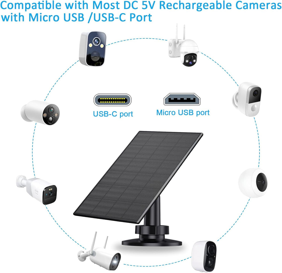 VUEBEE Panel solar de 2 W para cámaras de seguridad, USB-C\/Micro U...