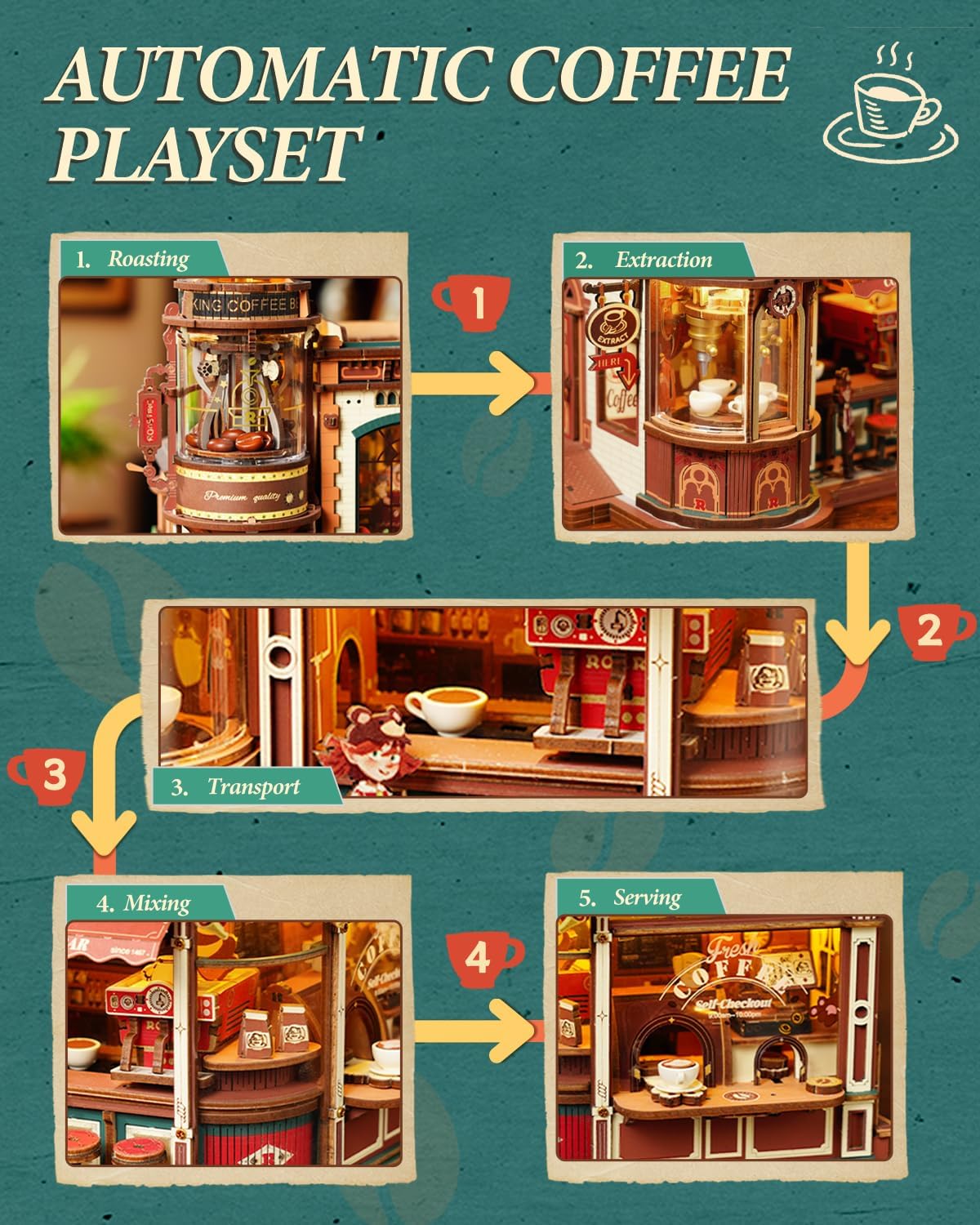 ROKR Moving Dream Coffee Factory DIY Kit de casa en miniatura – Rom...