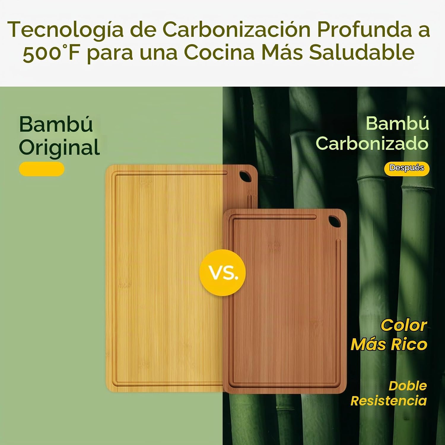 Keechee Butcher Block - Juego de 2 tablas de cortar de bambú carbon...