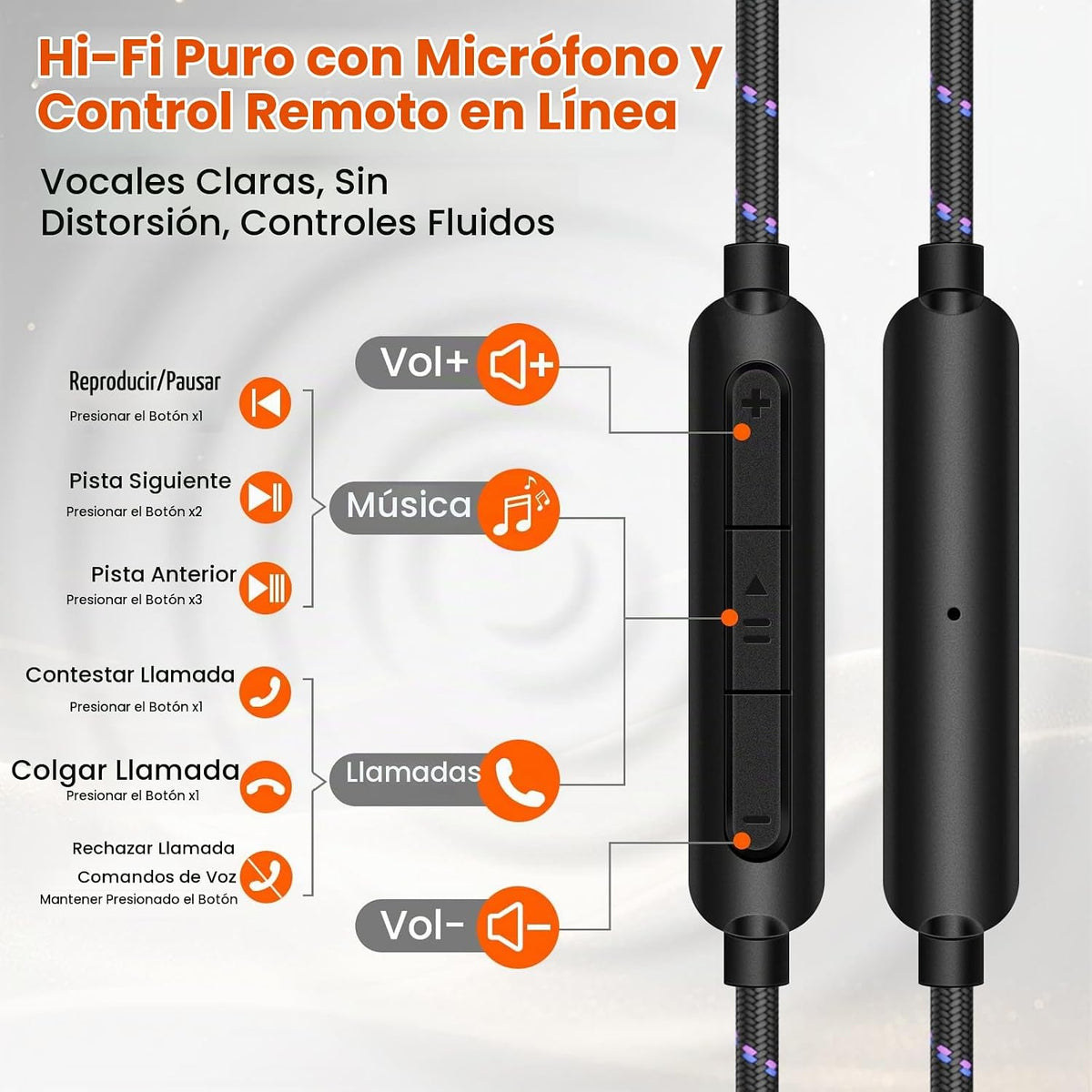 auriculares atados con cable Jack de 11.5 ft m IEM para juego\/músi...