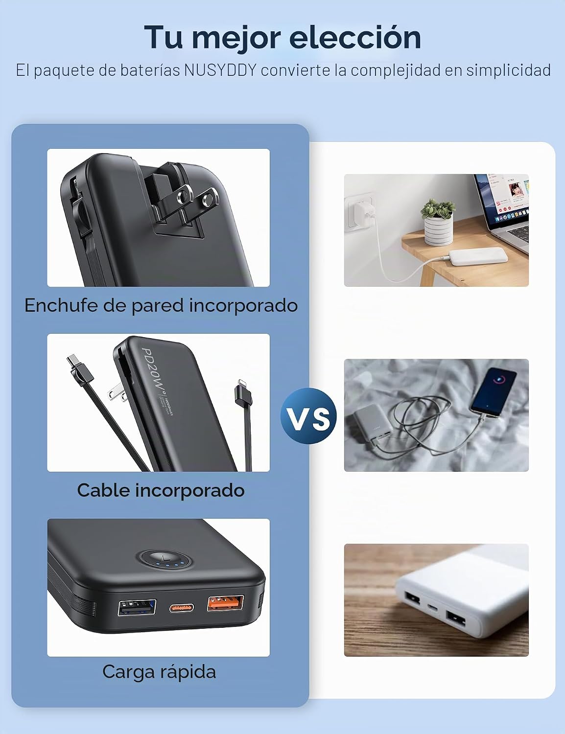 Cargador portátil Nusyddy de carga rápida de 10000 mAh con enchufe...