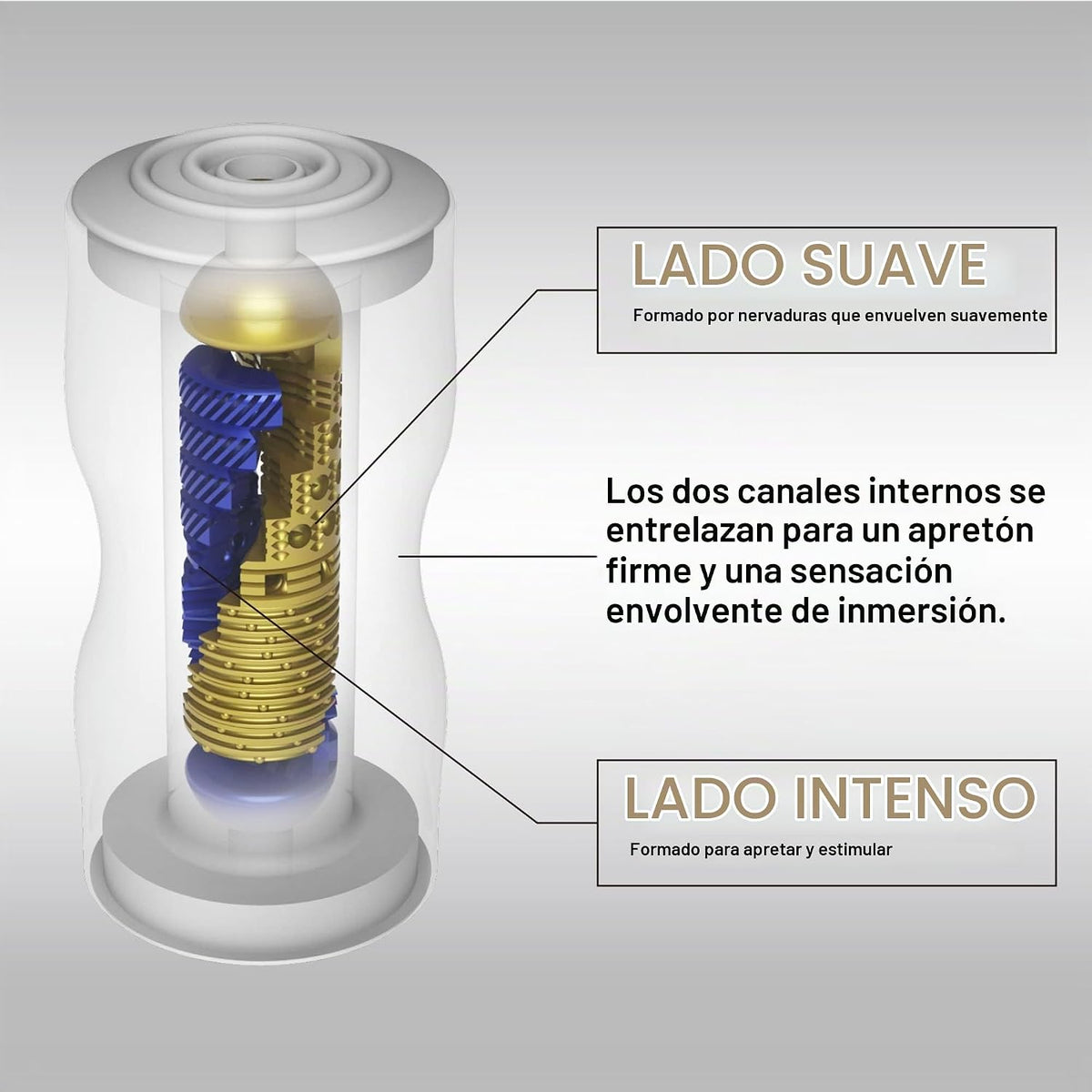 TENGA Desechable premium, uso único, prelubricado, masturbador masc...