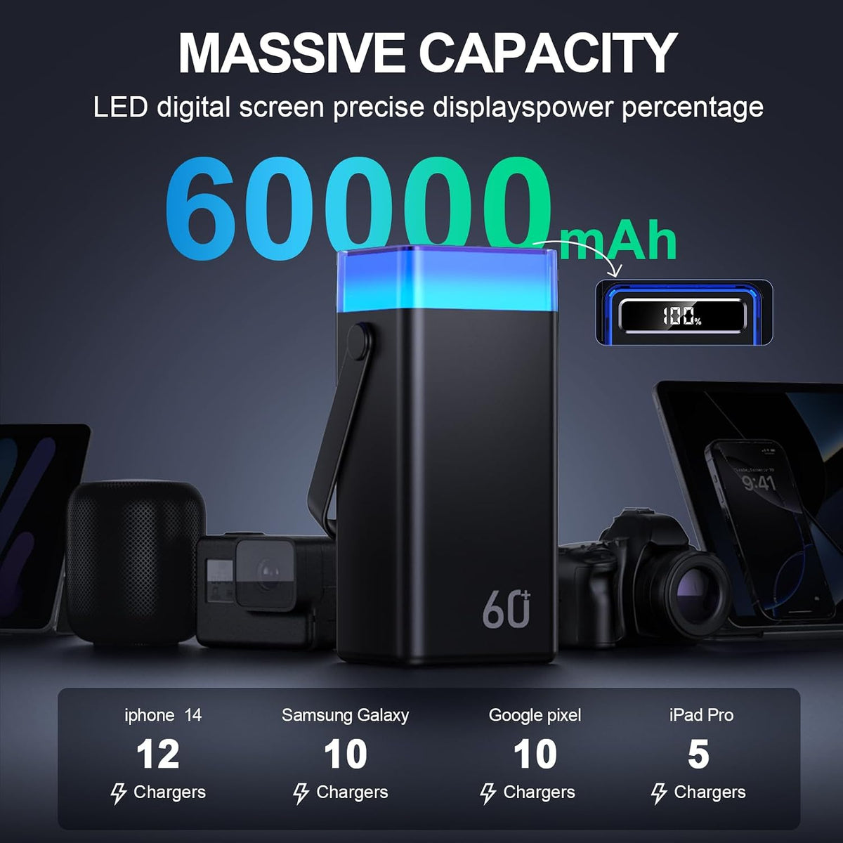 Cargador portátil Power Bank 60000mAh, 22.5W Paquete de baterías de...