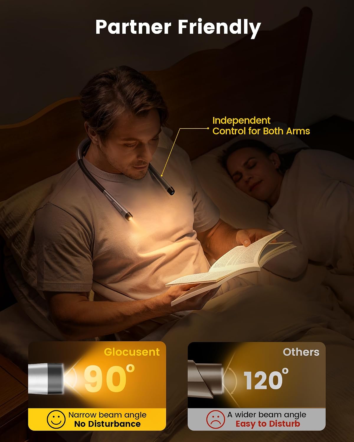 Glocusent Luz de lectura para el cuello y luz ergonómica para el cu...