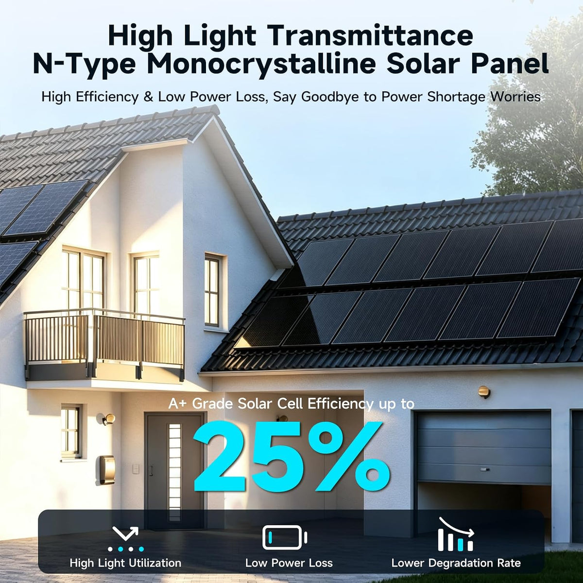 Panel solar de 200 vatios,Paneles solares tipo N 18BB,Panel solar r...