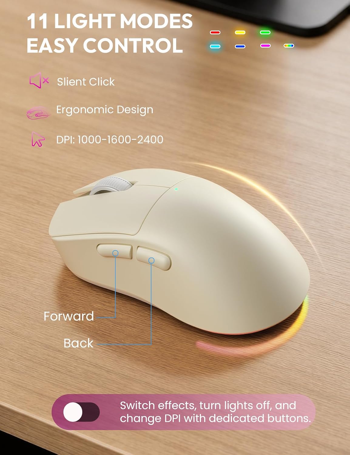 Teclado y mouse inalámbricos, máquina de escribir retroiluminada co...
