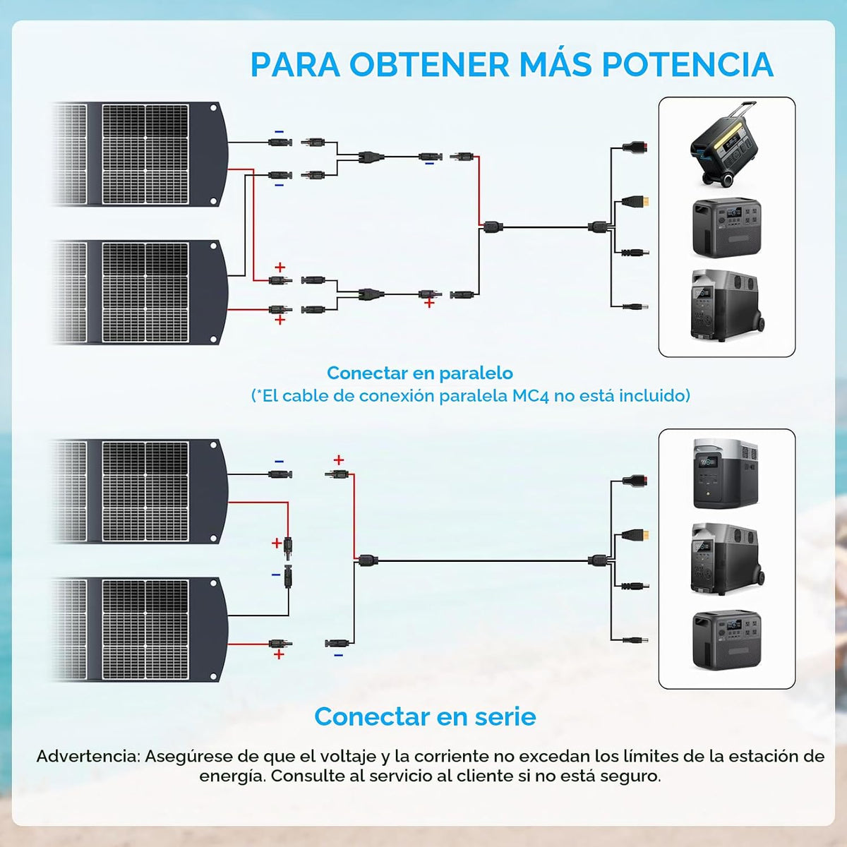 Panel solar plegable portátil Ecosonique 300W 40V MC4 para centrale...