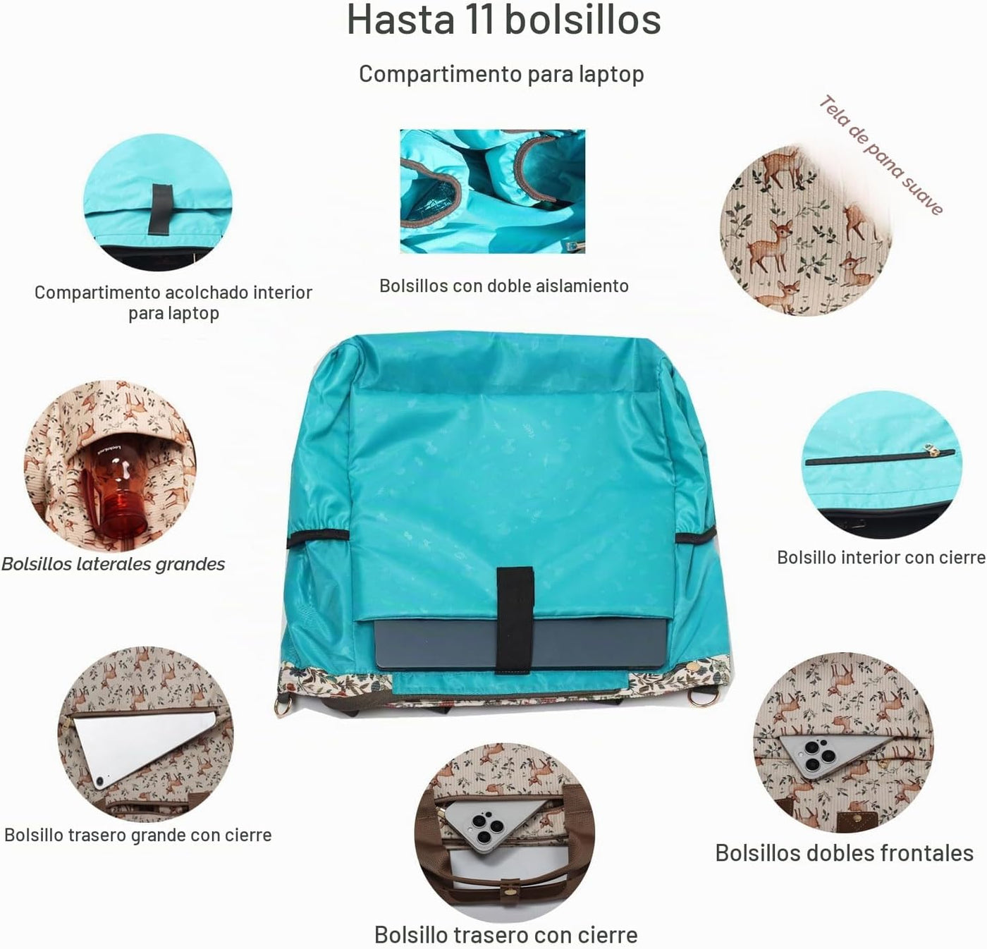 ESVAN Mochila de Pañales Bolsa de Mano Totepack Mochila Bandolera 3...
