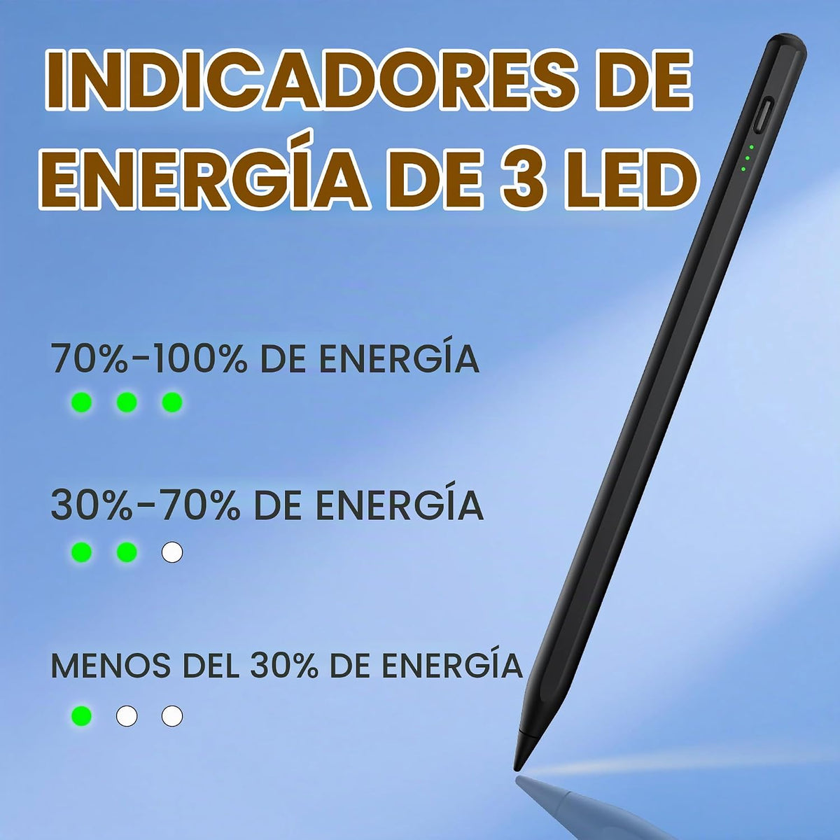 Lápiz óptico para iPad 2026-2018, lápiz de carga rápida de 15 minut...