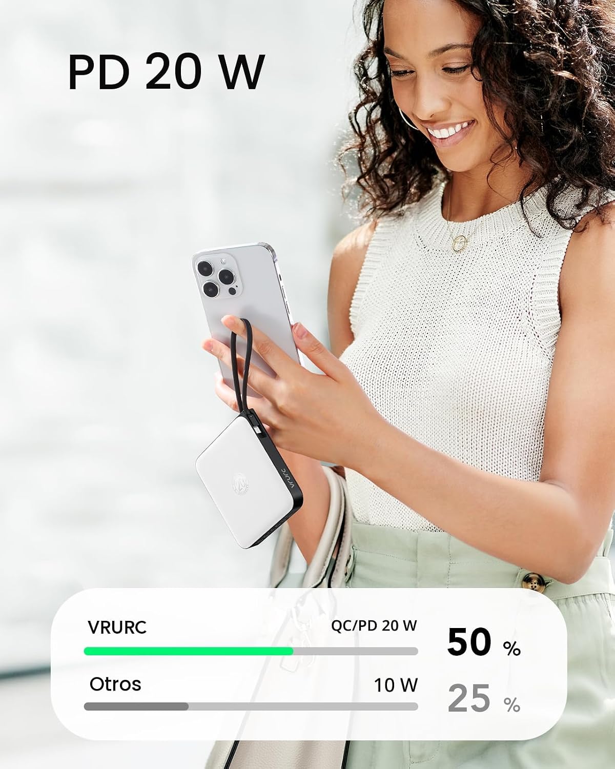 Cargador portátil 10000mAh de la batería VRURC, carga rápida 22.5W...