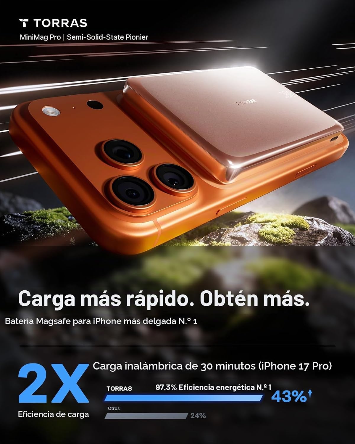 TORRAS MiniMag Pro - Cargador portátil portátil, batería magnética...