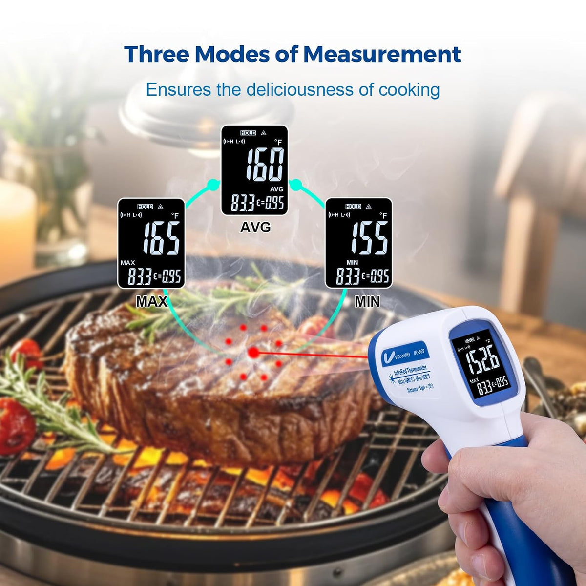 VCooklify Ring Laser DS20:1 Termómetro infrarrojo Pistola de temper...