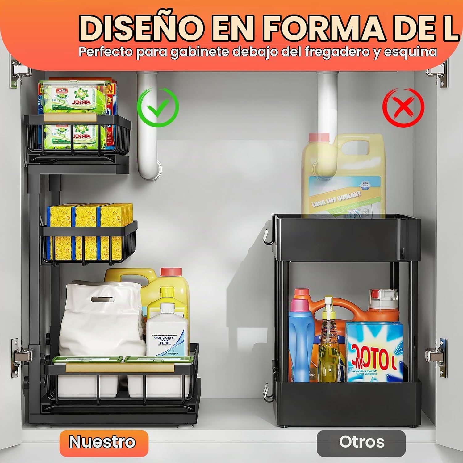Organizador y almacenamiento debajo del fregadero para baño y cocin...