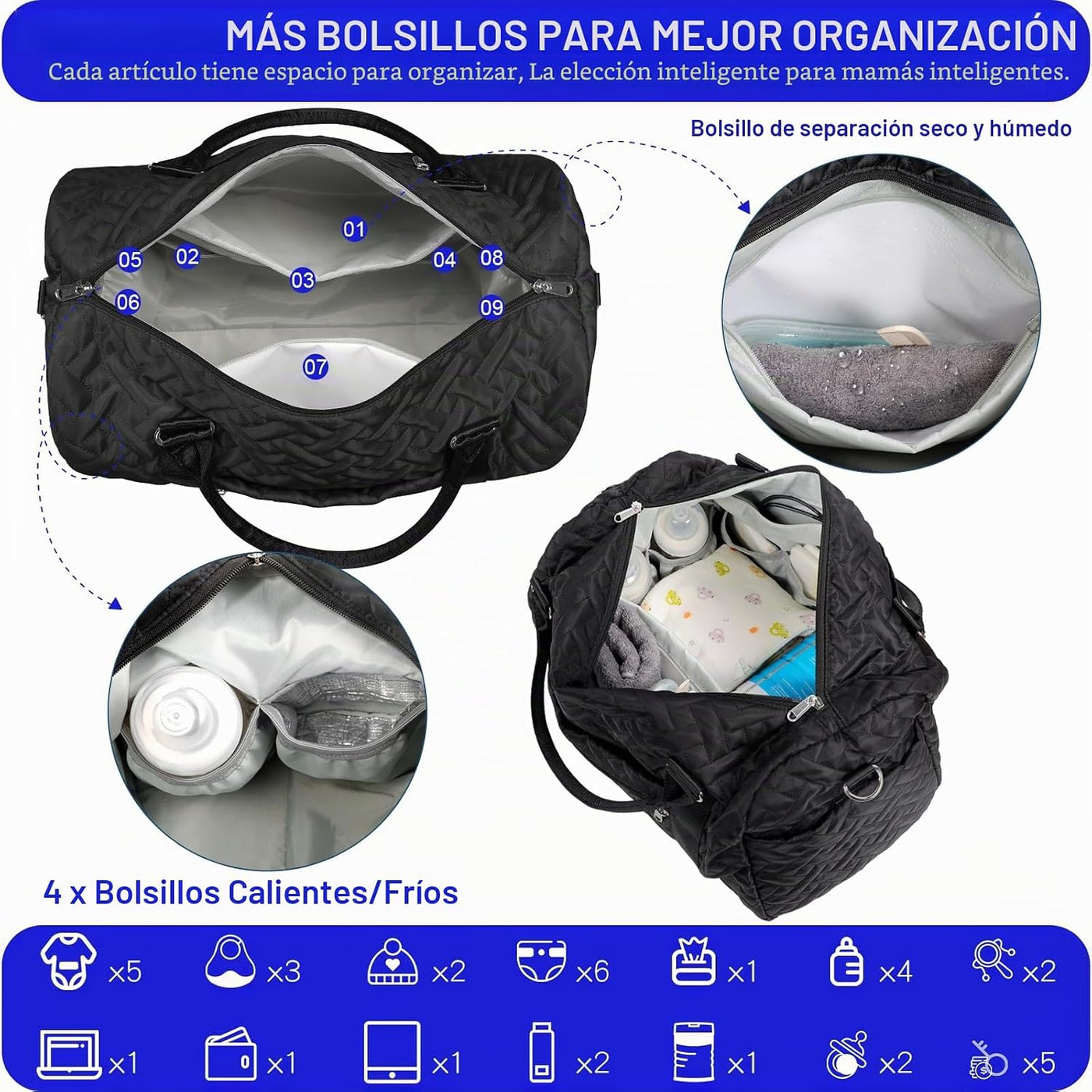 SUPROMOMI Bolsa de pañales: bolso de mamá, bolsa de bebé para niño...