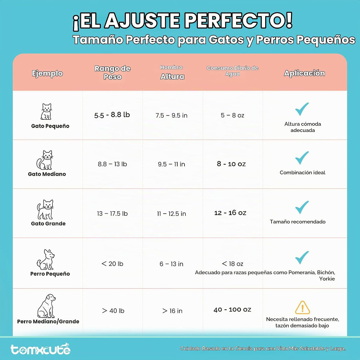 Fuente de agua para gatos de acero inoxidable - 3.2L\/108oz de gran...