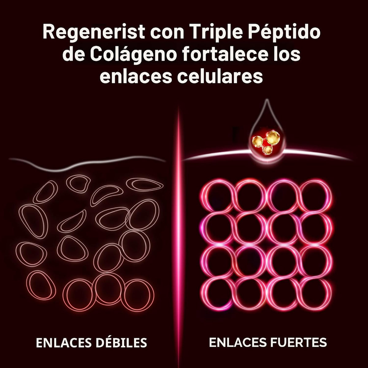 Olay Hidratante facial, crema facial regenerista microescultora par...