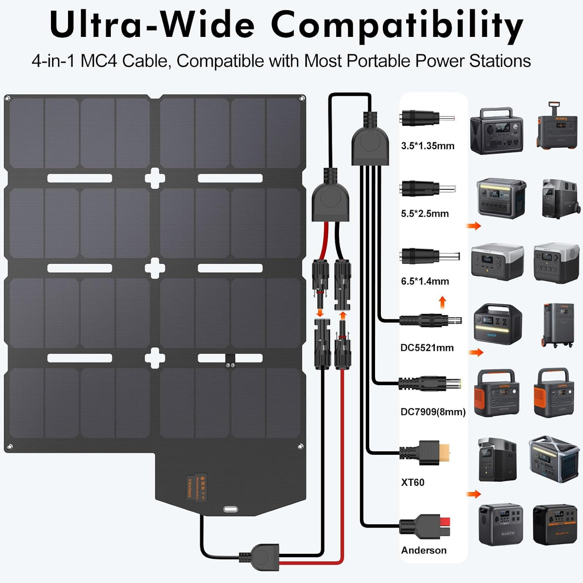 SOKIOVOLA Panel solar portátil de 100 W MC-4 Kits de cargador de pa...