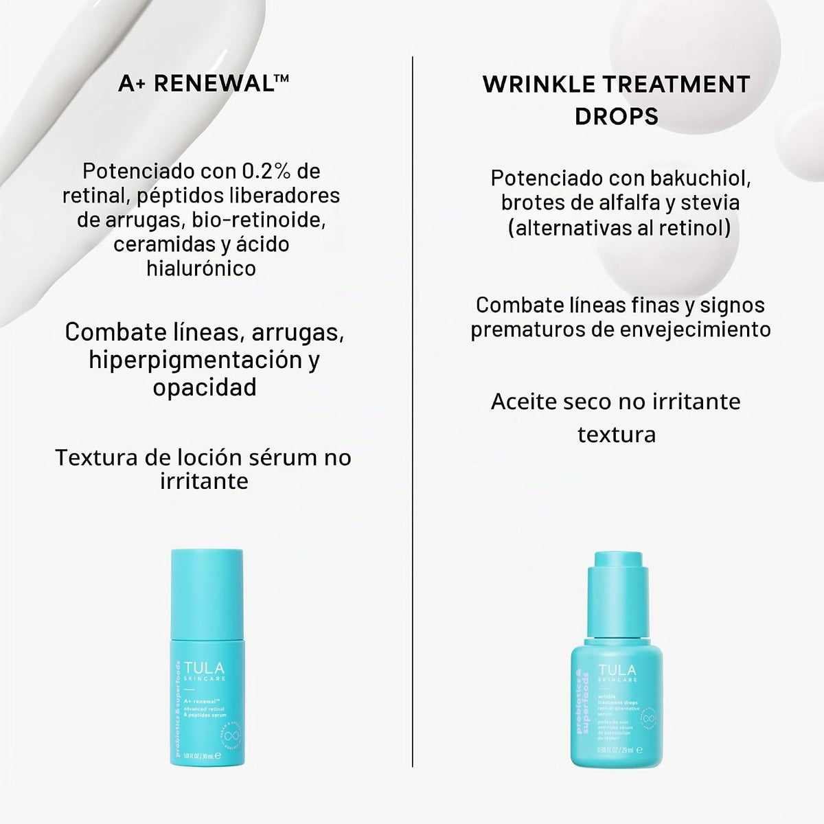 TULA A+ Renewal Advanced Retinal + Suero facial nocturno de péptido...