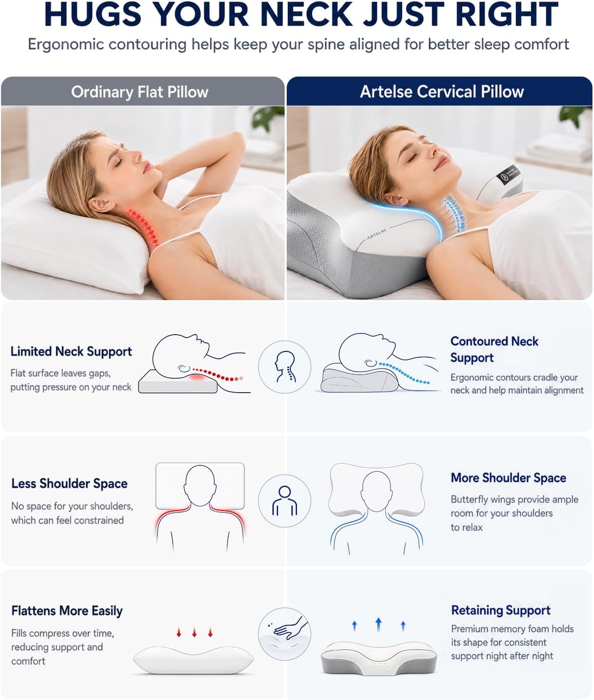 Artelse Almohada cervical para el cuello, almohada para la apnea de...