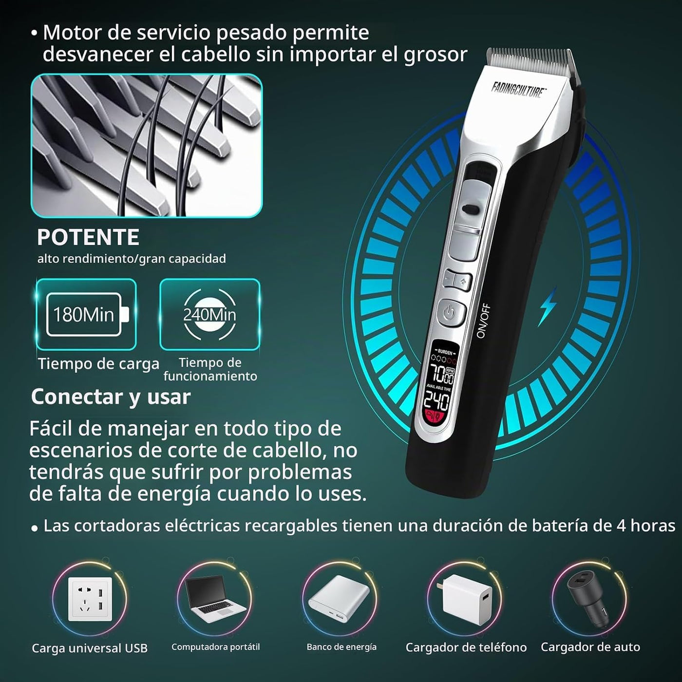 The Fadify 2.0 - Cortadora de pelo inalámbrica para hombres, cortap...