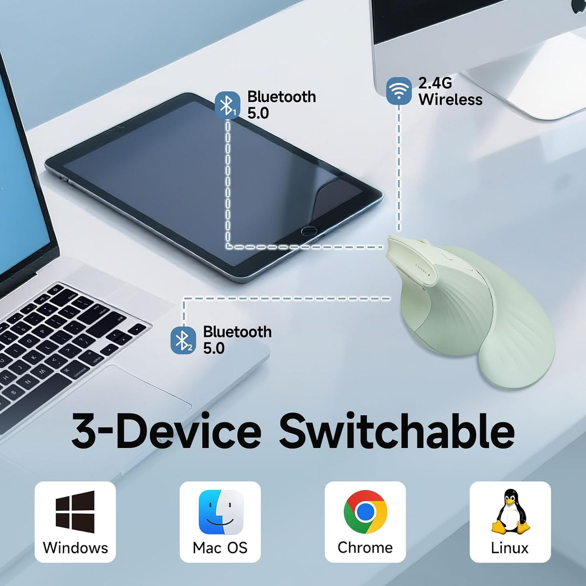 SANWA Ratón ergonómico inalámbrico para manos grandes con reposamuñ...