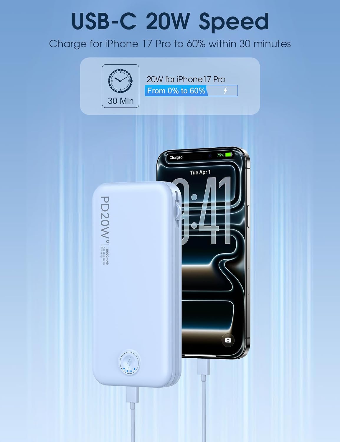 Cargador portátil Nusyddy de carga rápida de 10000 mAh con enchufe...