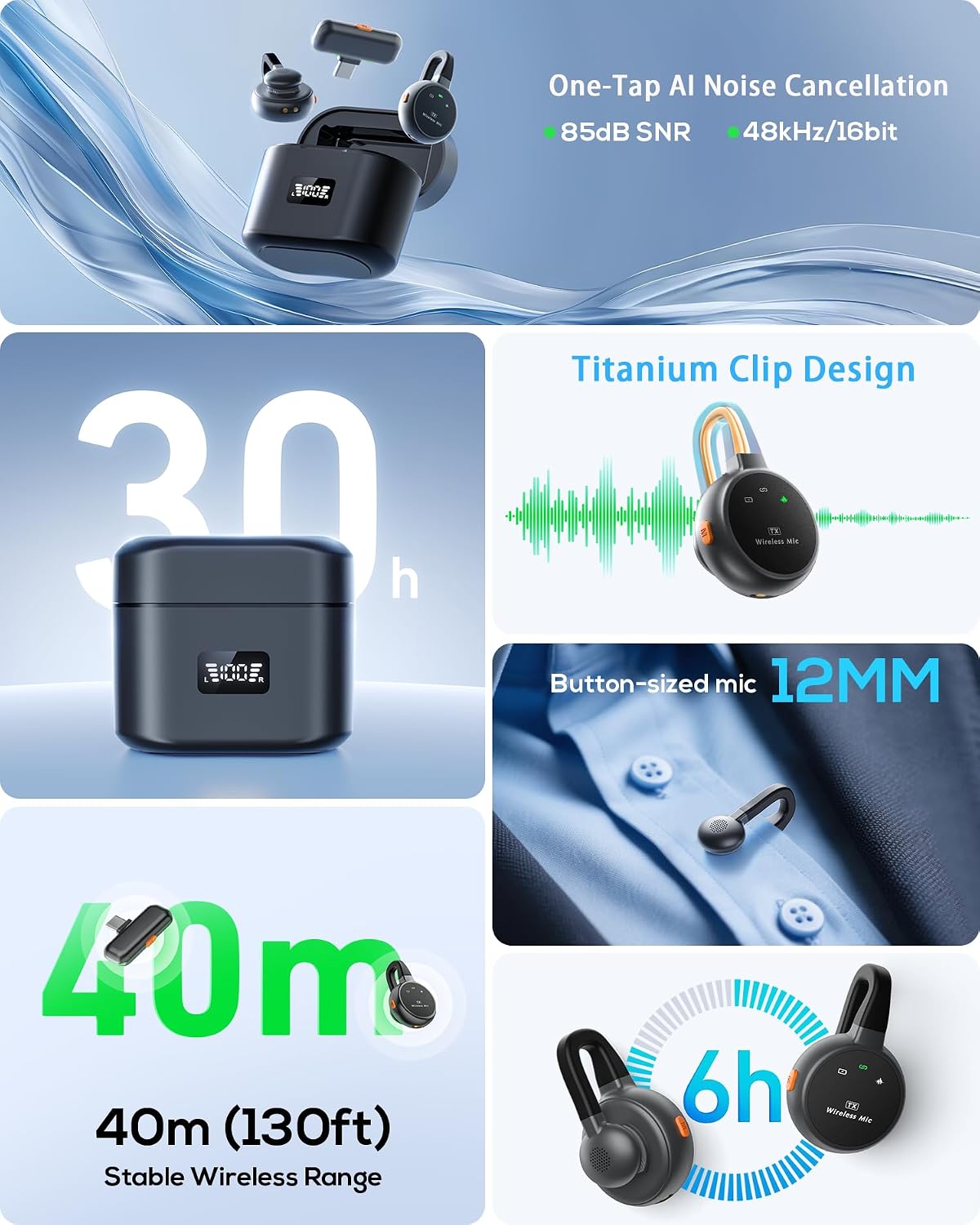 Micrófono Lavalier inalámbrico para iPhone, iPad, Android - Mini mi...