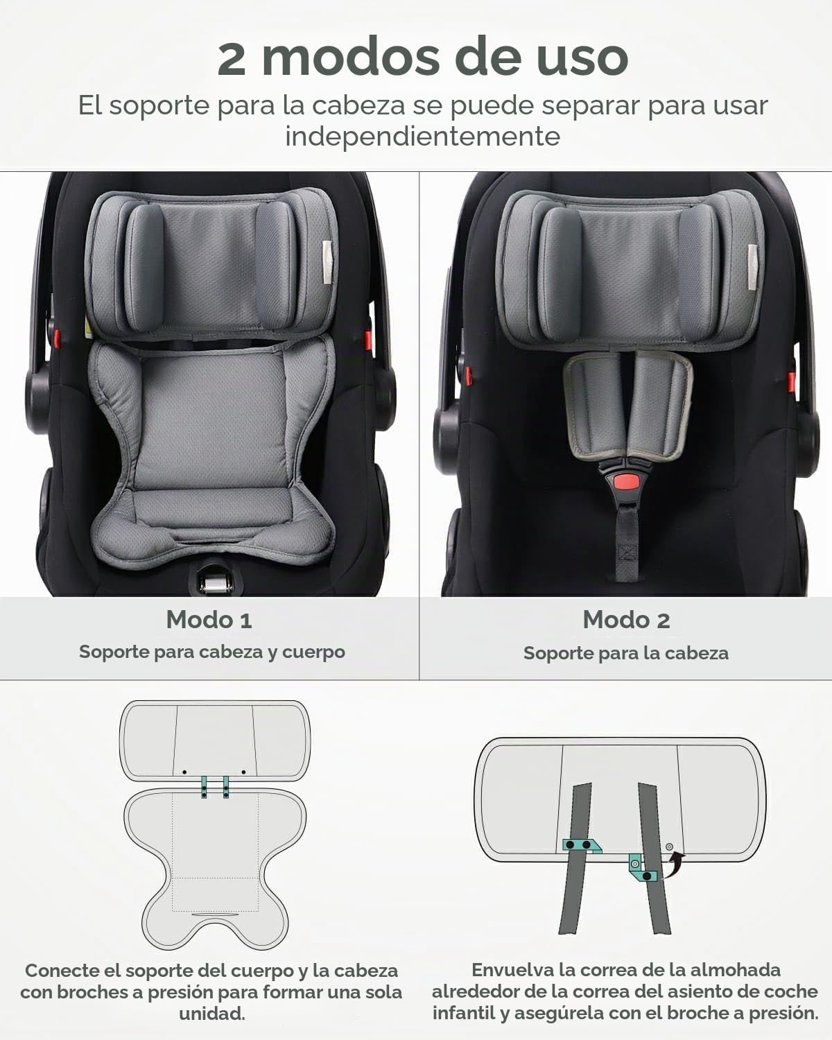 TinlyFinly Inserto para bebé compatible con Doona, Graco, Britax, C...