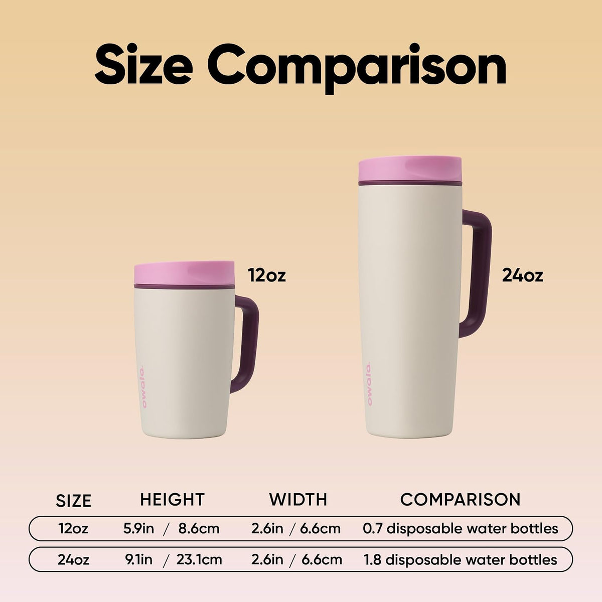 Owala SmoothSip Slider - Taza de viaje aislada de acero inoxidable...