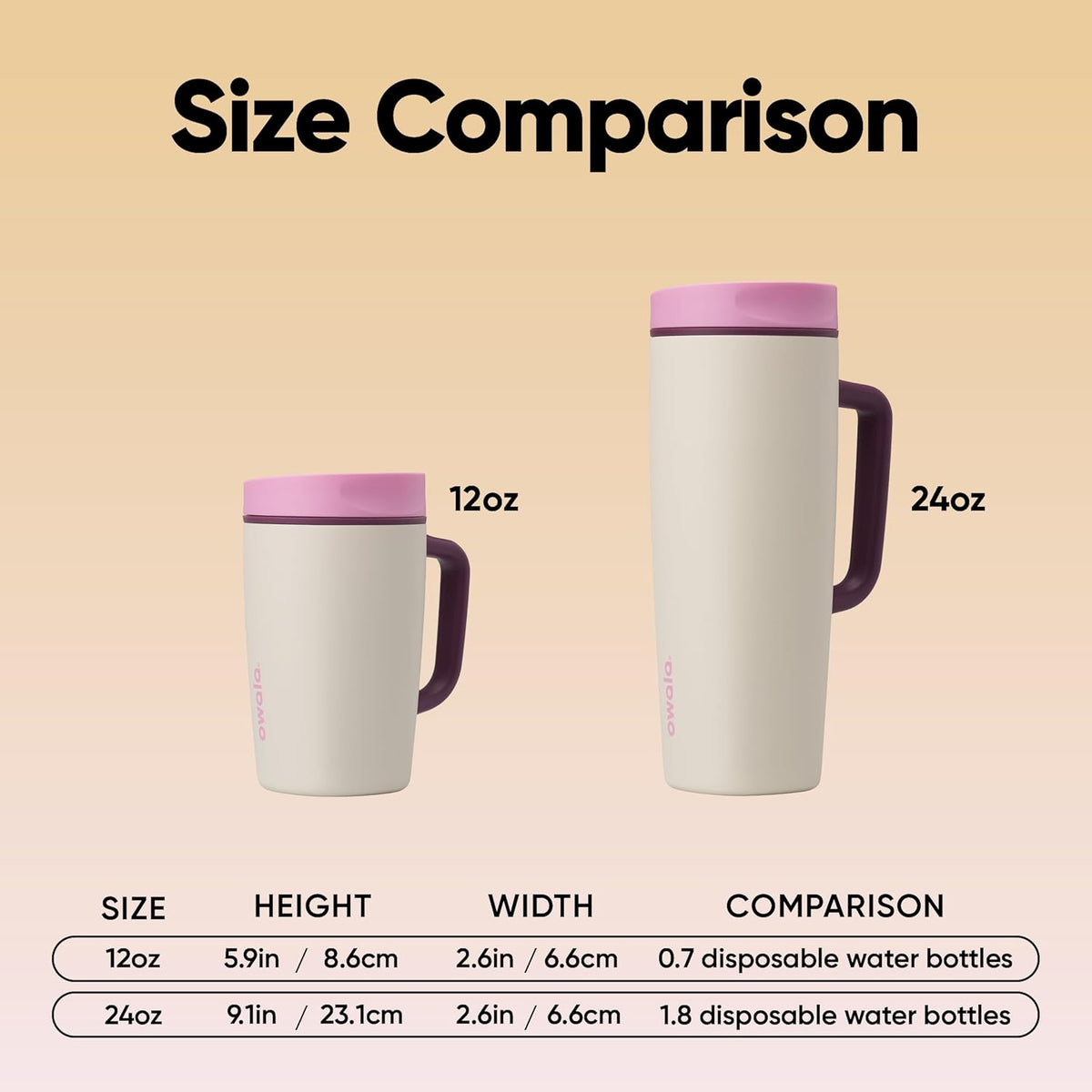 Owala SmoothSip Slider - Taza de viaje aislada de acero inoxidable...