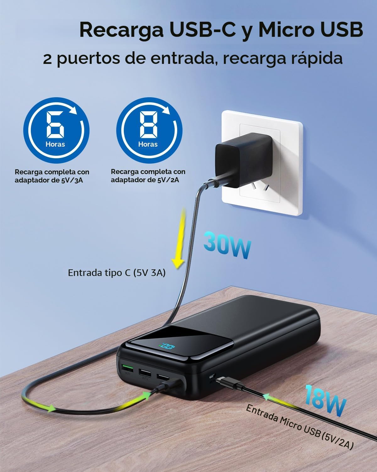Cargador portátil Power Bank 50000mAh, PD 30W y QC 4.0 Carga rápida...