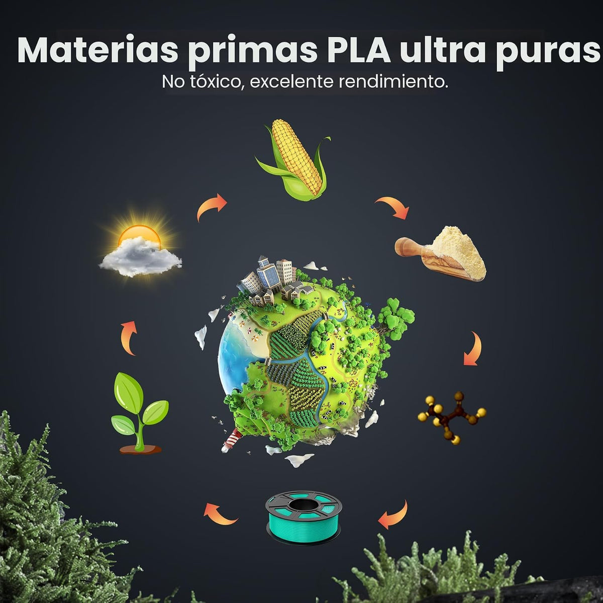SUNLU PLA filamento para impresora 3D, 1,75 PLA, precisión dimensio...