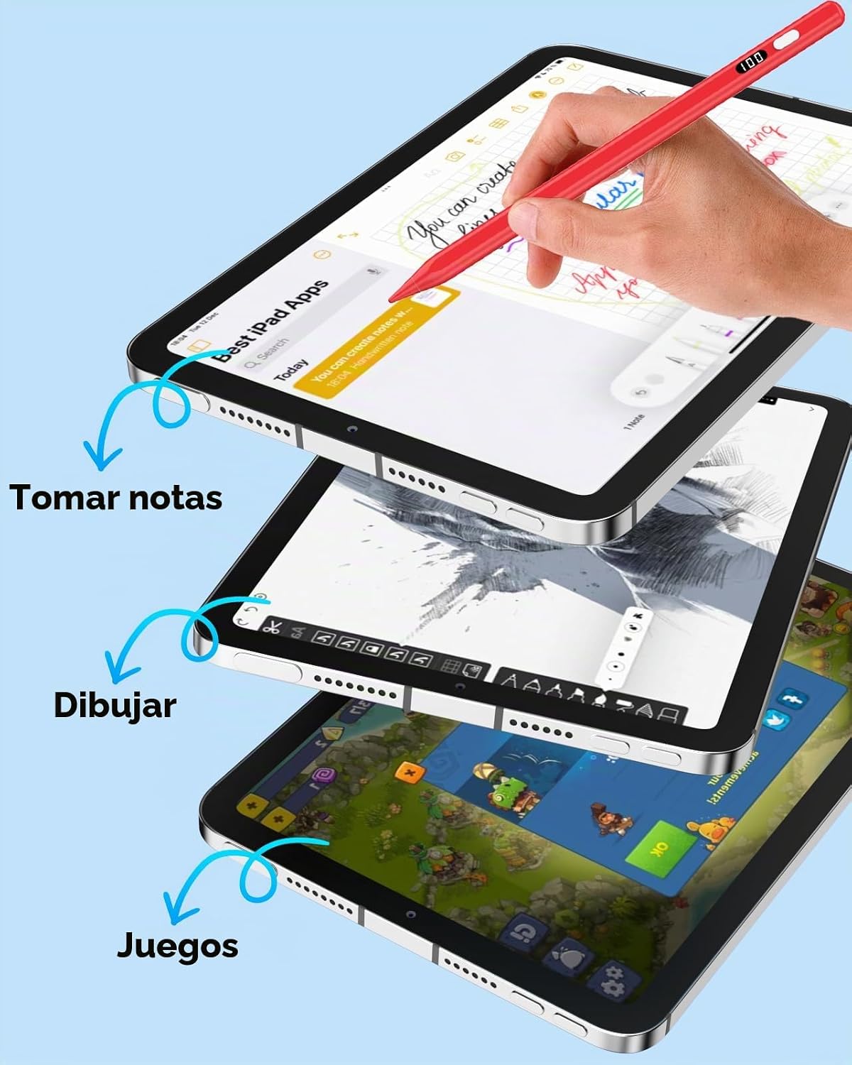 MoKo Lápiz óptico para iPad 2018-2026, lápiz de carga USB-C con pan...